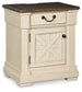 Bolanburg One Drawer Night Stand