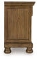 Feddinger Two Drawer Night Stand